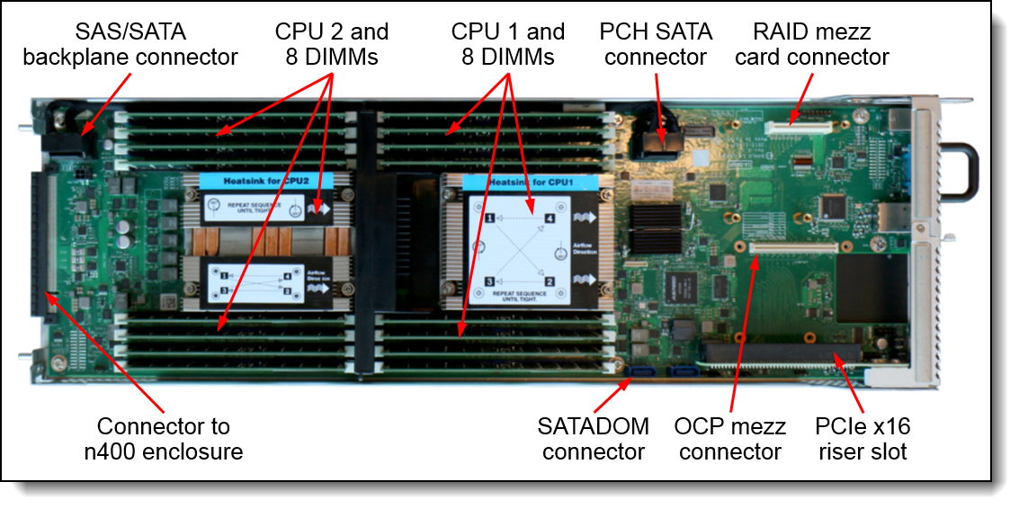 Lenovo ThinkServer sd350 Product Guide (withdrawn product